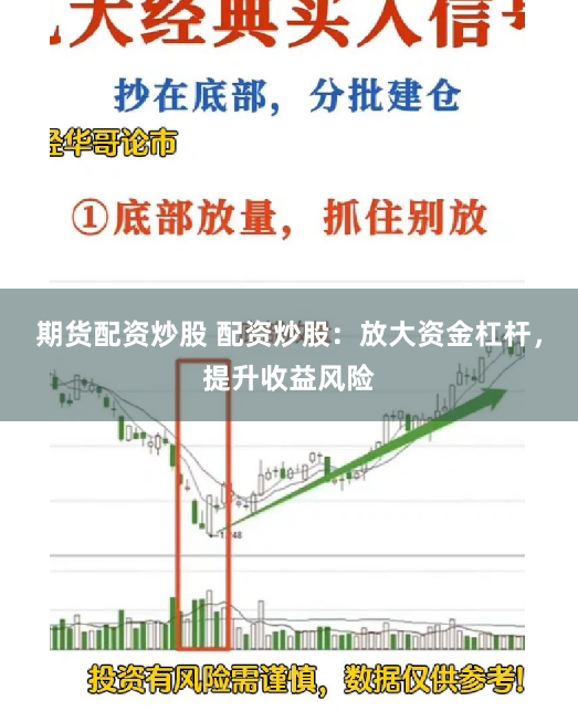期货配资炒股 配资炒股：放大资金杠杆，提升收益风险