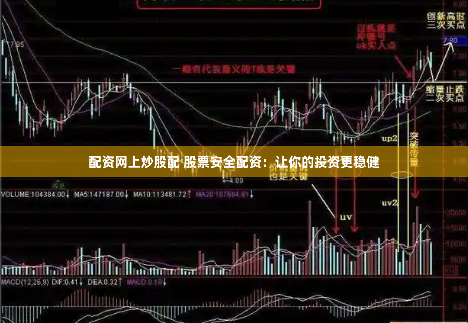 配资网上炒股配 股票安全配资：让你的投资更稳健