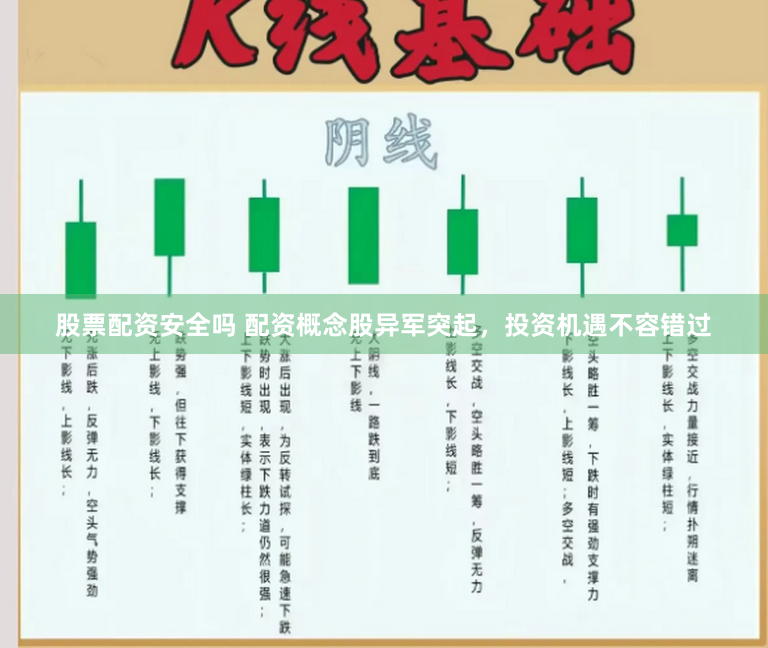 股票配资安全吗 配资概念股异军突起，投资机遇不容错过