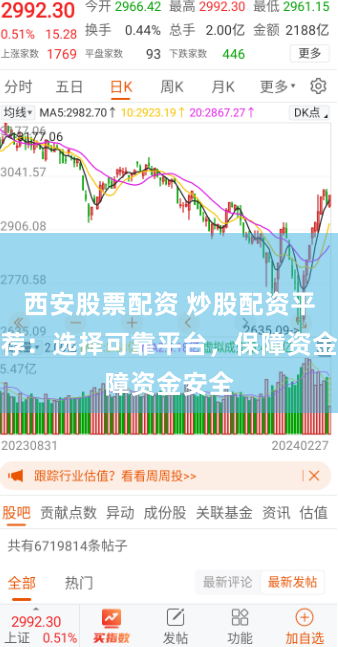 西安股票配资 炒股配资平台推荐：选择可靠平台，保障资金安全